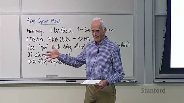 The Reasonable Person Principle — John Ousterhout